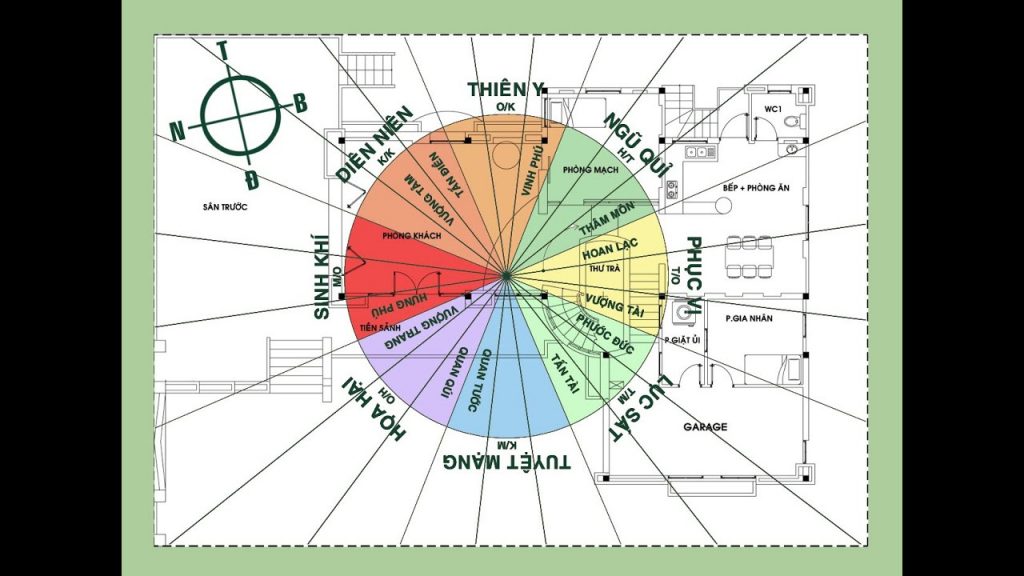 10 Nguyên tắc phong thủy nhà đất phải đọc trước khi mua nhà